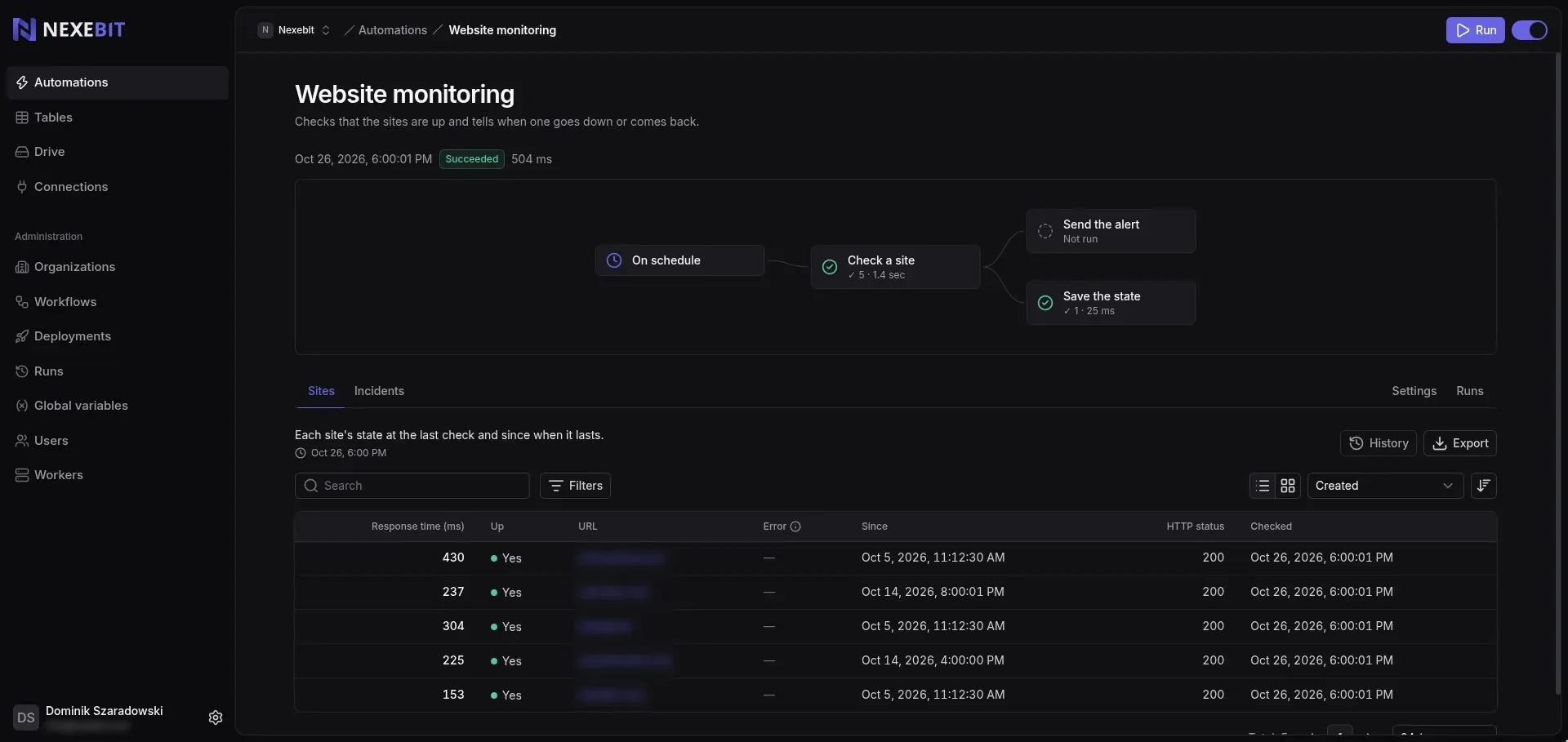 Website monitoring automation with its step graph and a table of checked sites with response times