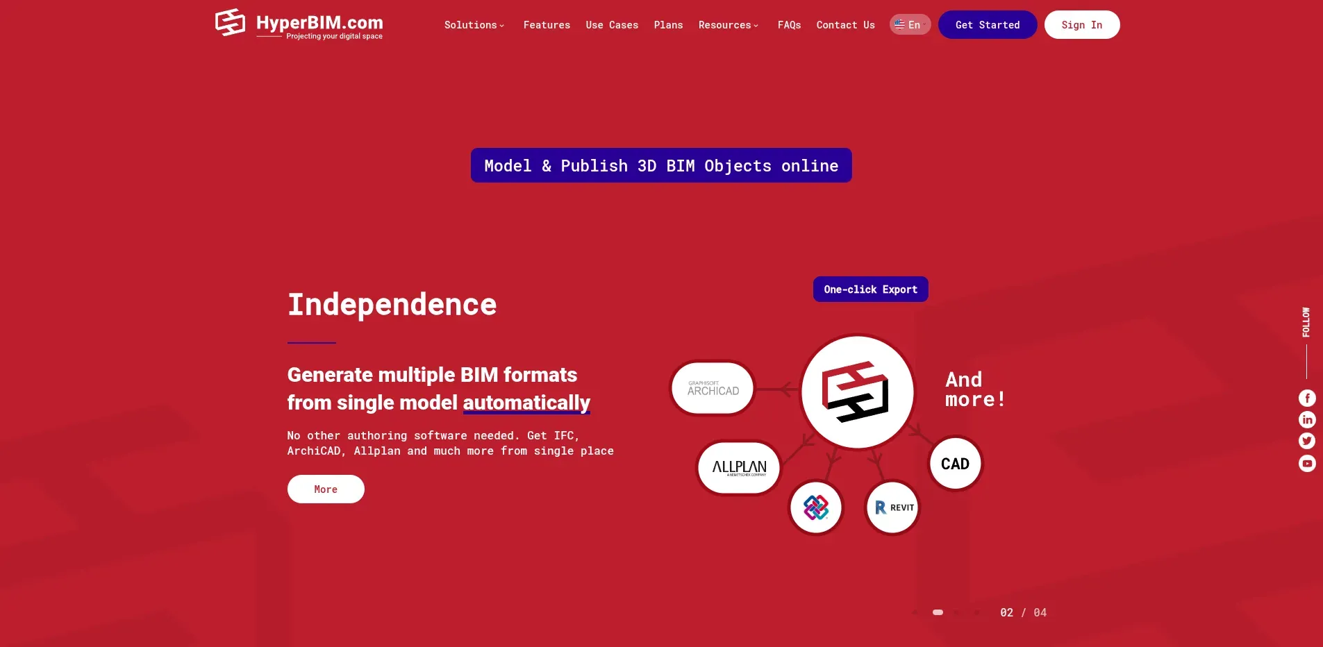 HyperBIM.com homepage with the tagline "Model & Publish 3D BIM Objects online" and ArchiCAD, Allplan, Revit, CAD logos