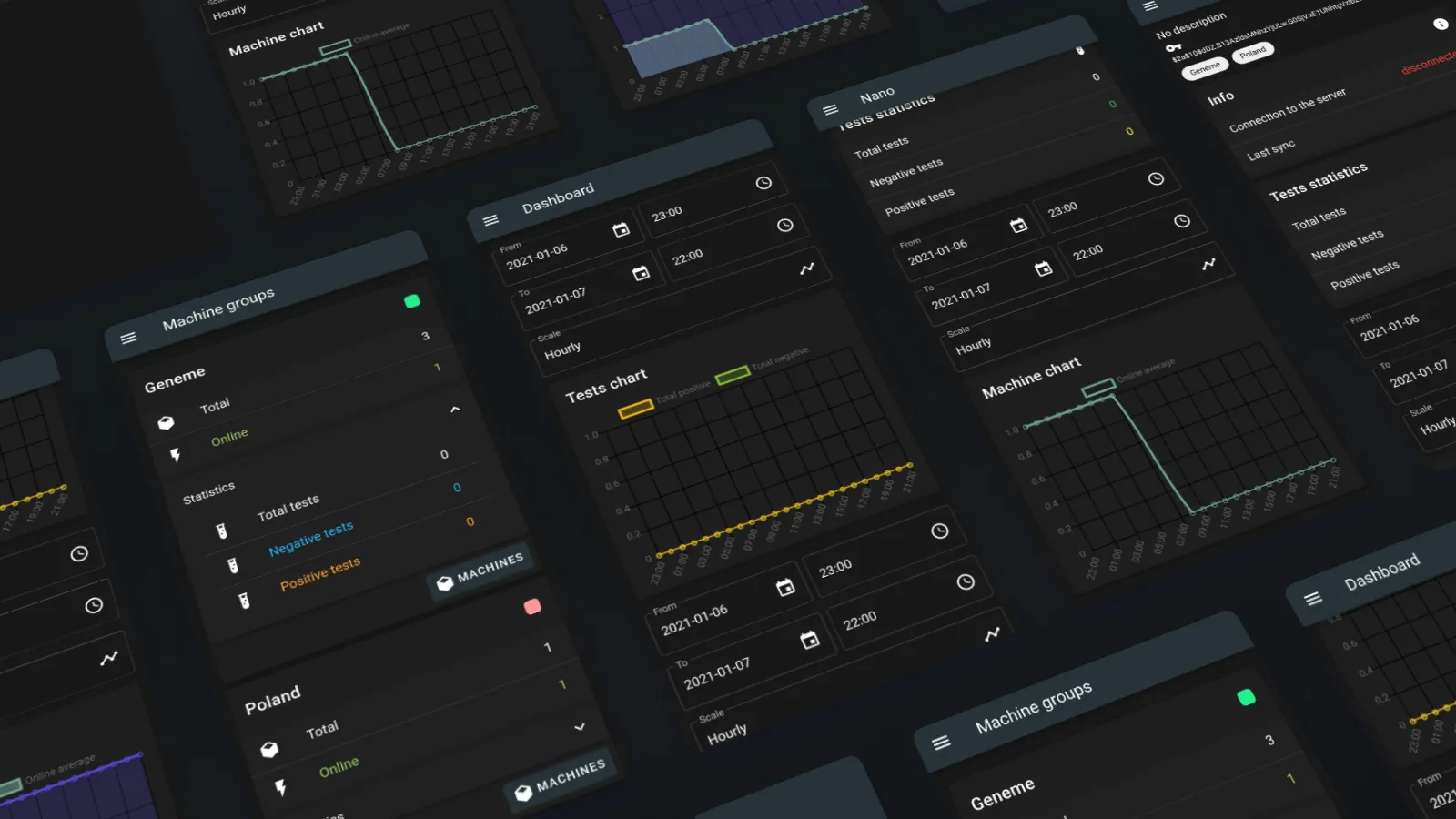 Cover image of the Mass Testing Machine mobile app project, a 3D-tilted cascade of screenshots from the COVID-19 testing management Android app